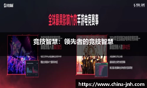竞技智慧：领先者的竞技智慧